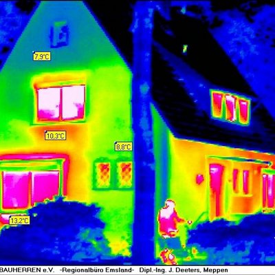 Thermografie