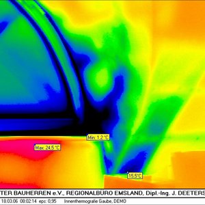 Thermografie-Foto4